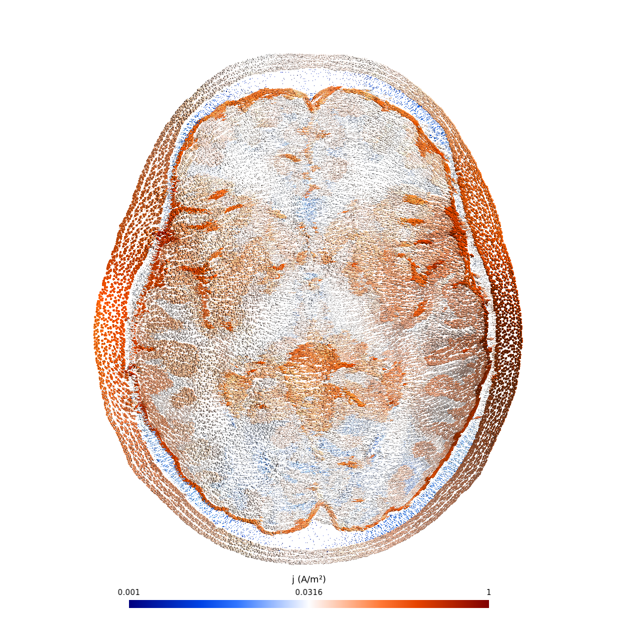 The effect of the application of a current by electrodes in a tDCS experiment