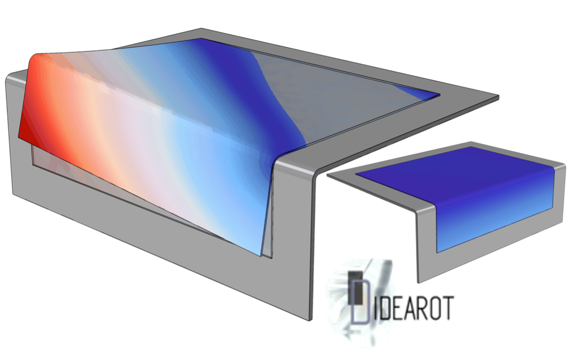 High-fidelity predictions of distortions in laminated composites