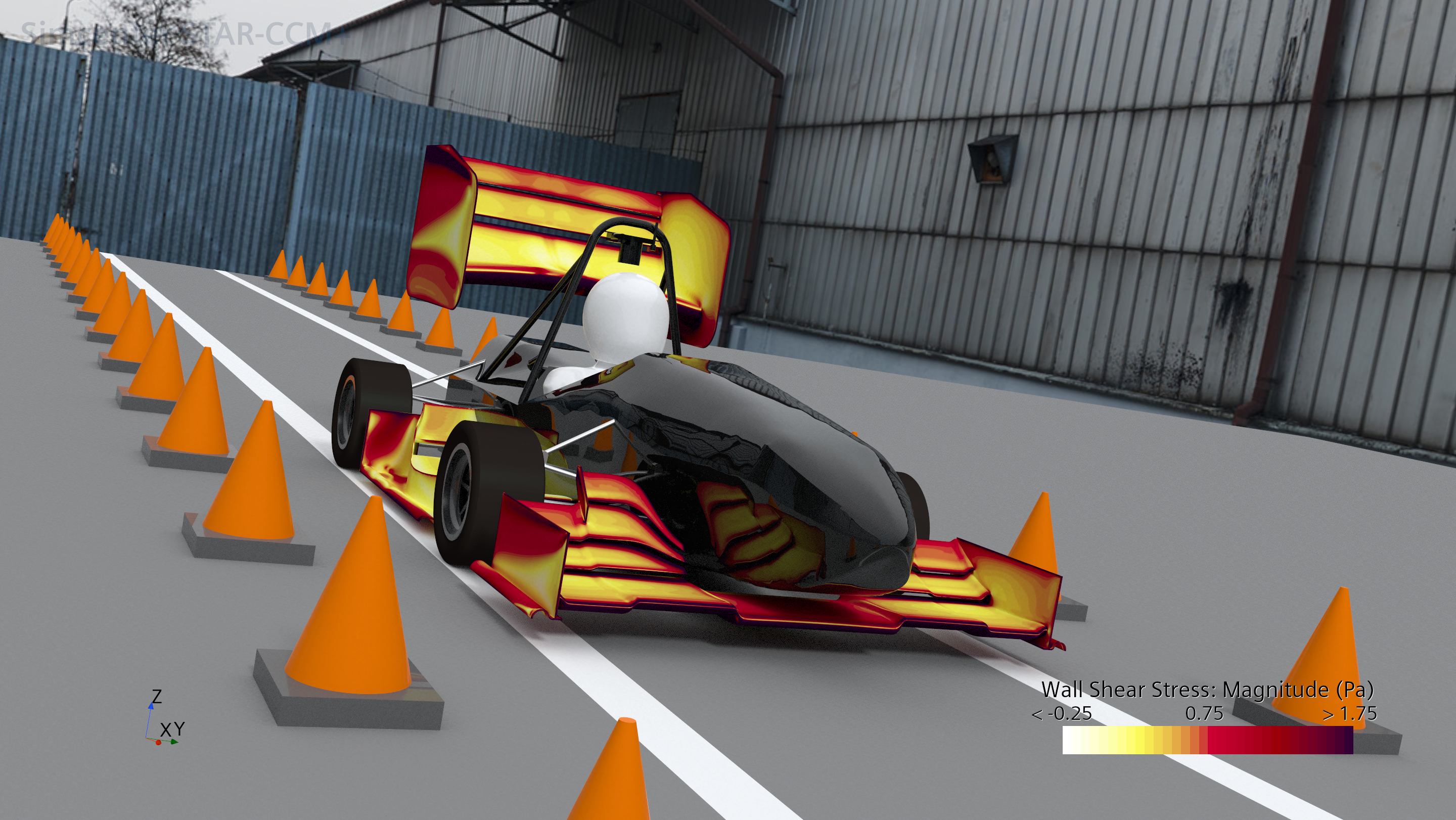 Simulation Race Car UGent Racing