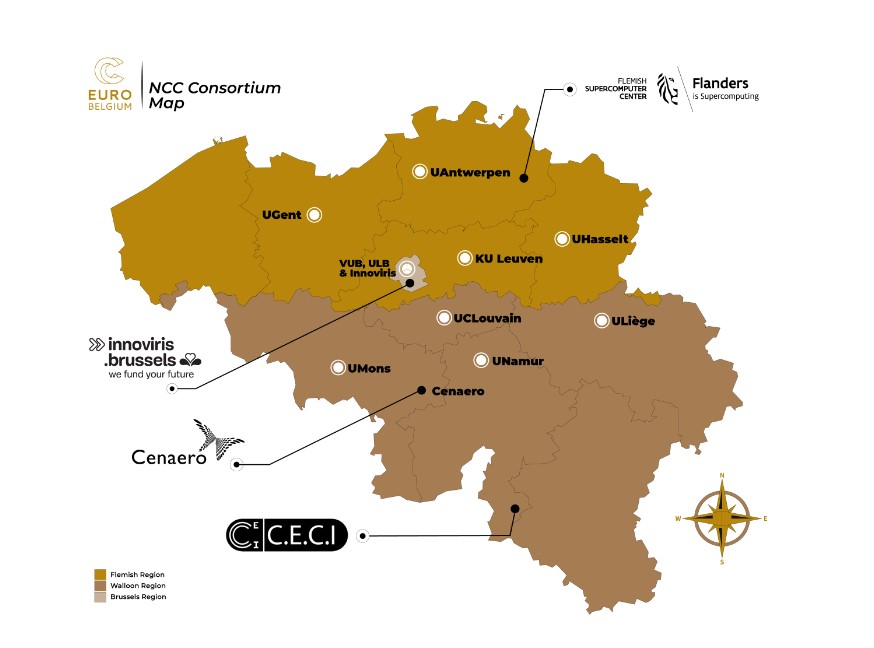 EuroCC BE Consortium partners
