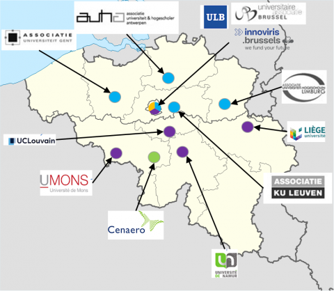 NCC Belgium Consortium